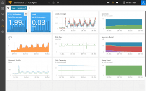 solarwinds network performance monitor features