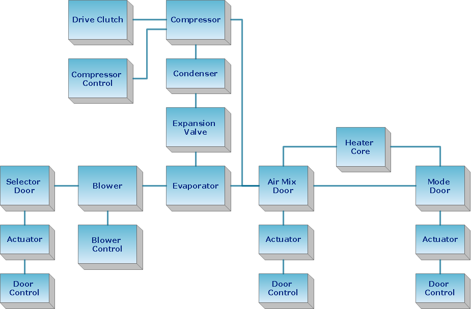 conceptdraw office crack