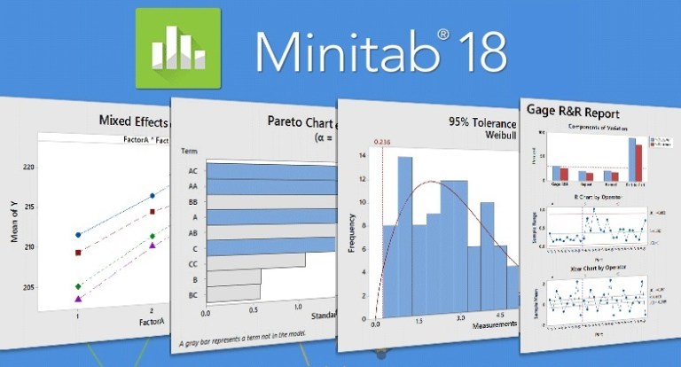 Minitab 18 Crack