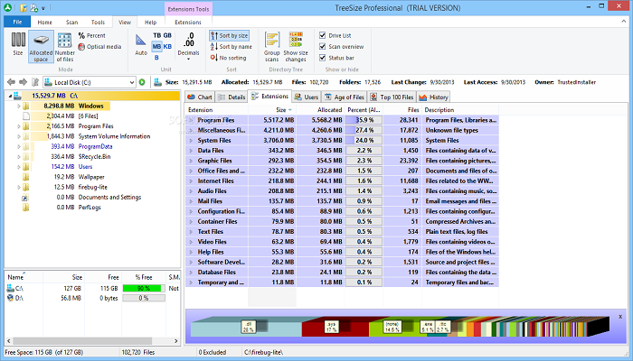 free treesize professional download