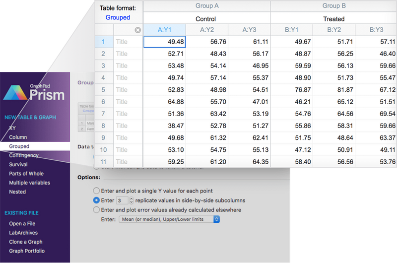 graphpad prism for mac