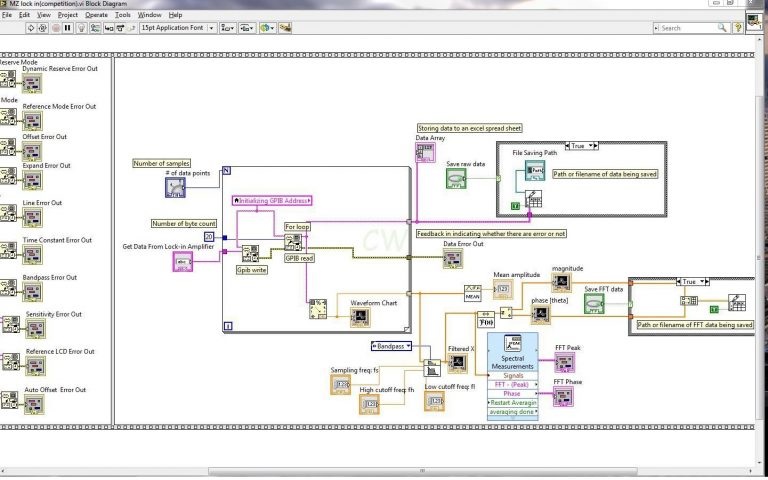 labview programming